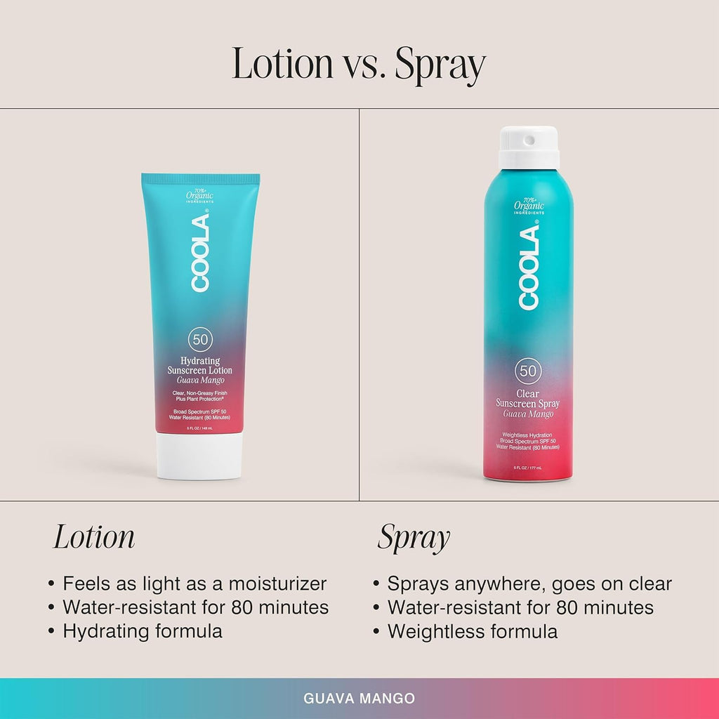Organic Sunscreen SPF 50 Body Lotion - Dermatologist Tested Daily Protection, Vegan and Gluten Free, Guava Mango, 5 Fl Oz
