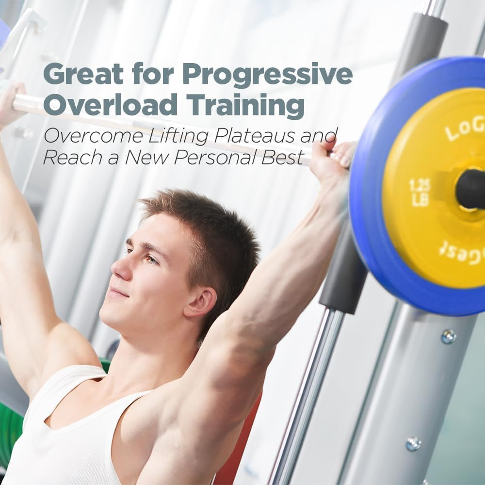Olympic Weight Plate Set - Dual Barbell Plates for Strength Training, Available in Weights Ranging from 0.50LB to 10LB