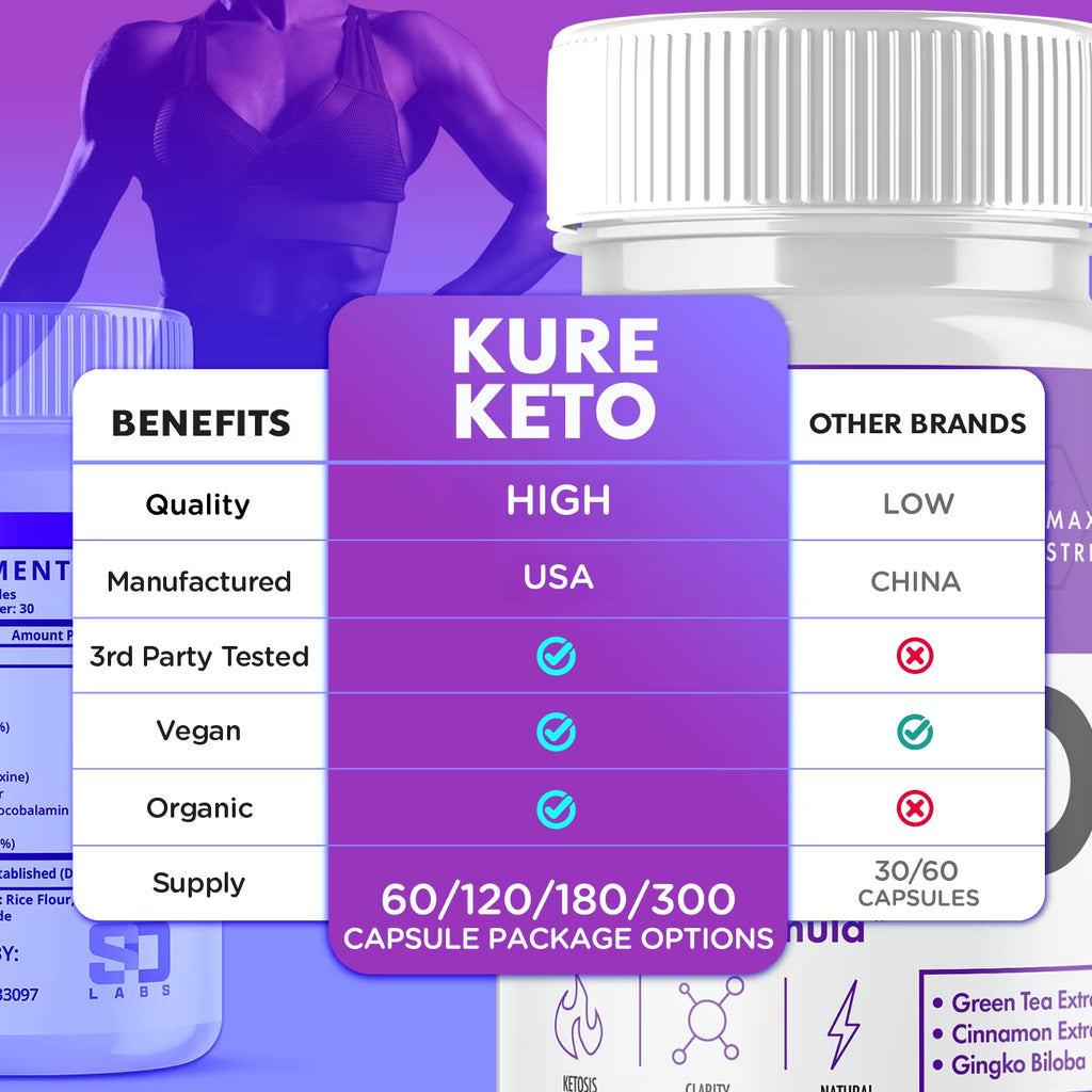 (1 Pack) Kure Keto Pills - Supplement for Weight Loss Appetite Control & Suppressants - 60 Capsules