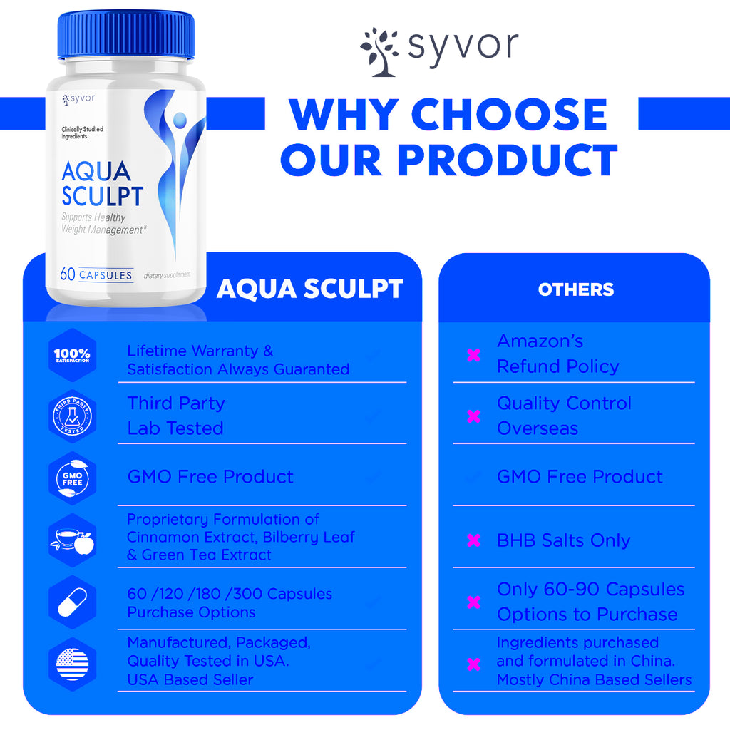Aqua Sculpt Advanced Weight Loss Support Aquasculpt Maximum Strength 300 Pills