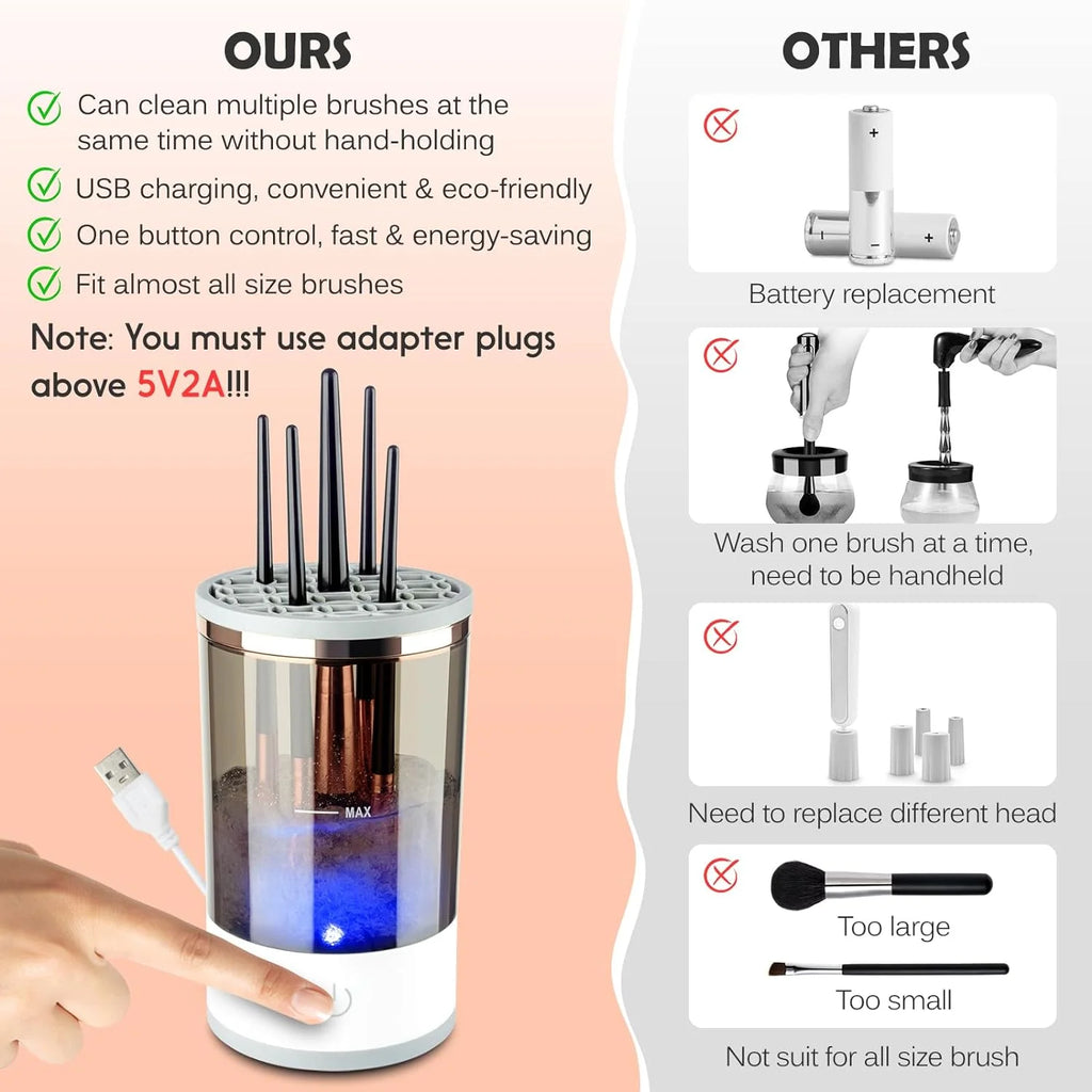 Portable Electric Makeup Brush Cleaner with USB Connectivity and Rubber Brush Collar