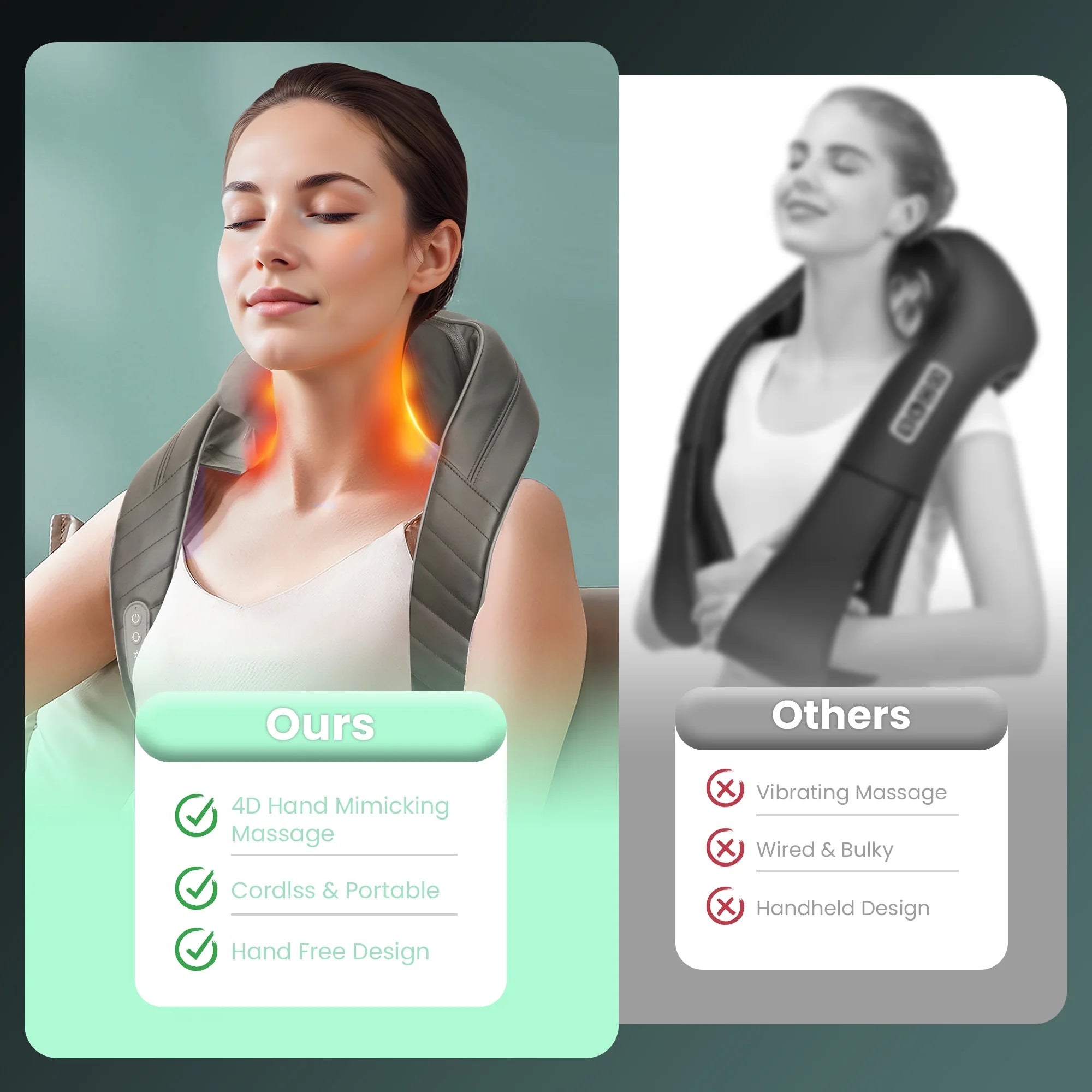 Cordless Shiatsu Neck & Shoulder Massager with Heat for Pain Relief, Deep Tissue Kneading, Gifts