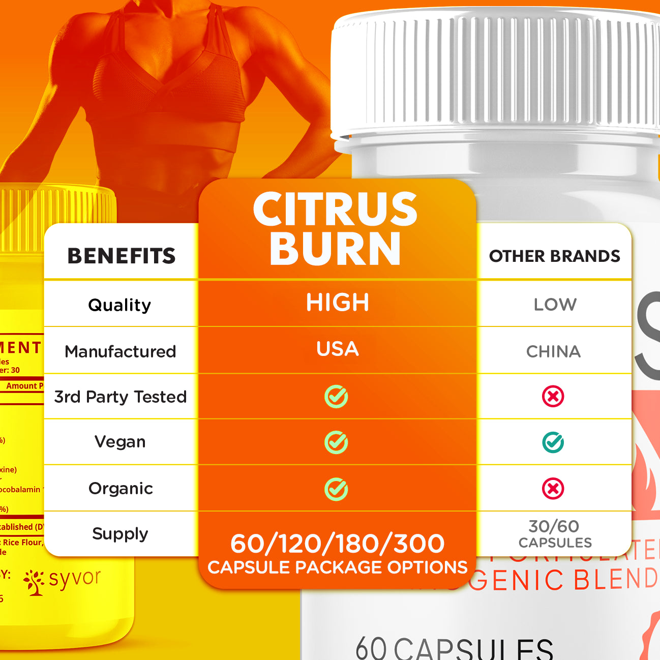 (1 Pack) Citrus Burn Advanced Energy & Fitness Supplement Citrusburn 60 Capsules