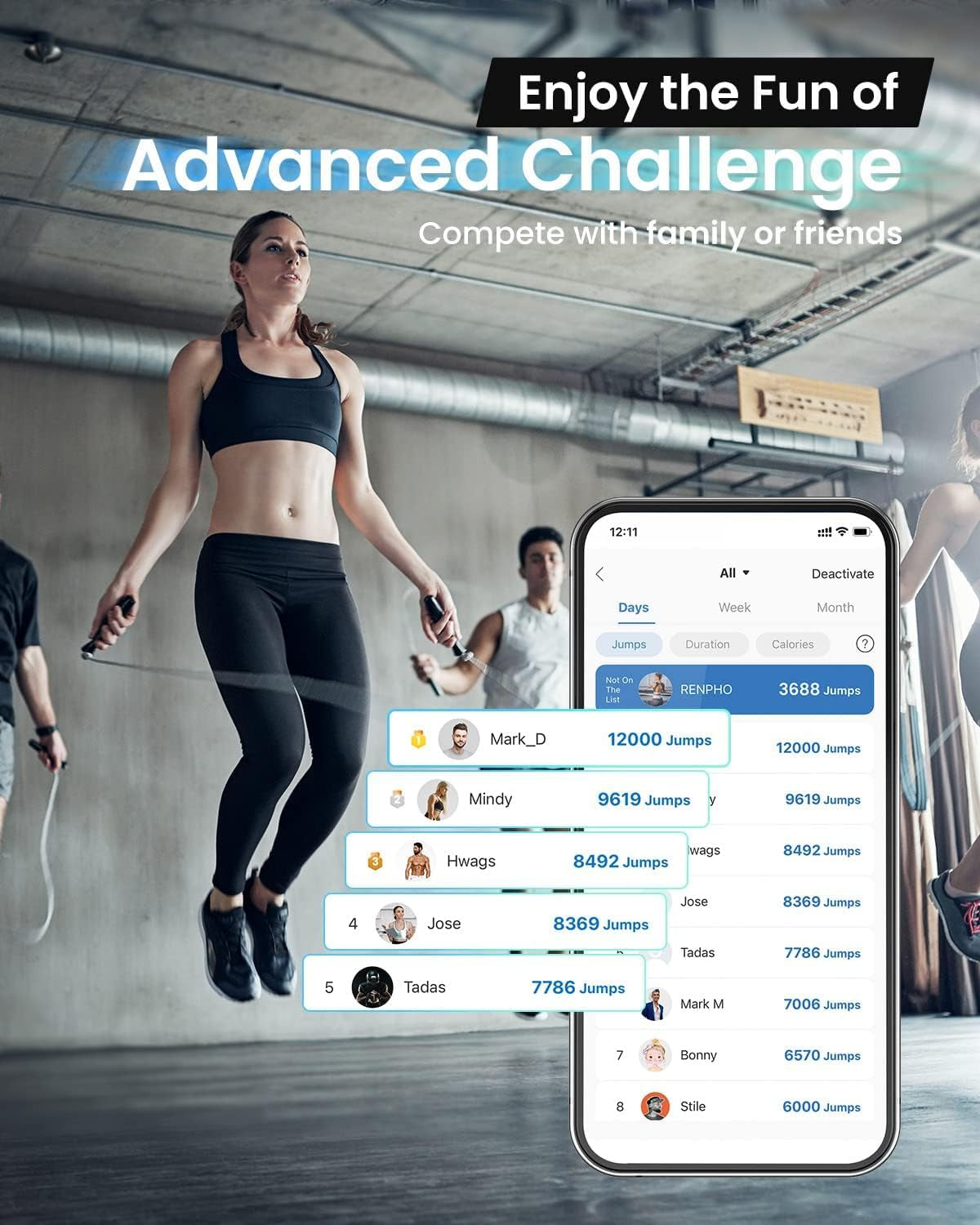 Smart Jump Rope with App-Based Data Tracking and Analysis, Tangle-Free Design, Adjustable for All Users, Perfect for Crossfit, Gym, and MMA Training