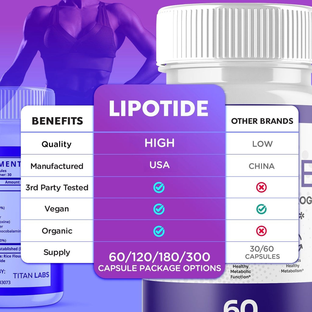 (1 Pack) Lipo Tide Advanced Energy & Fitness Max Supplementlipo