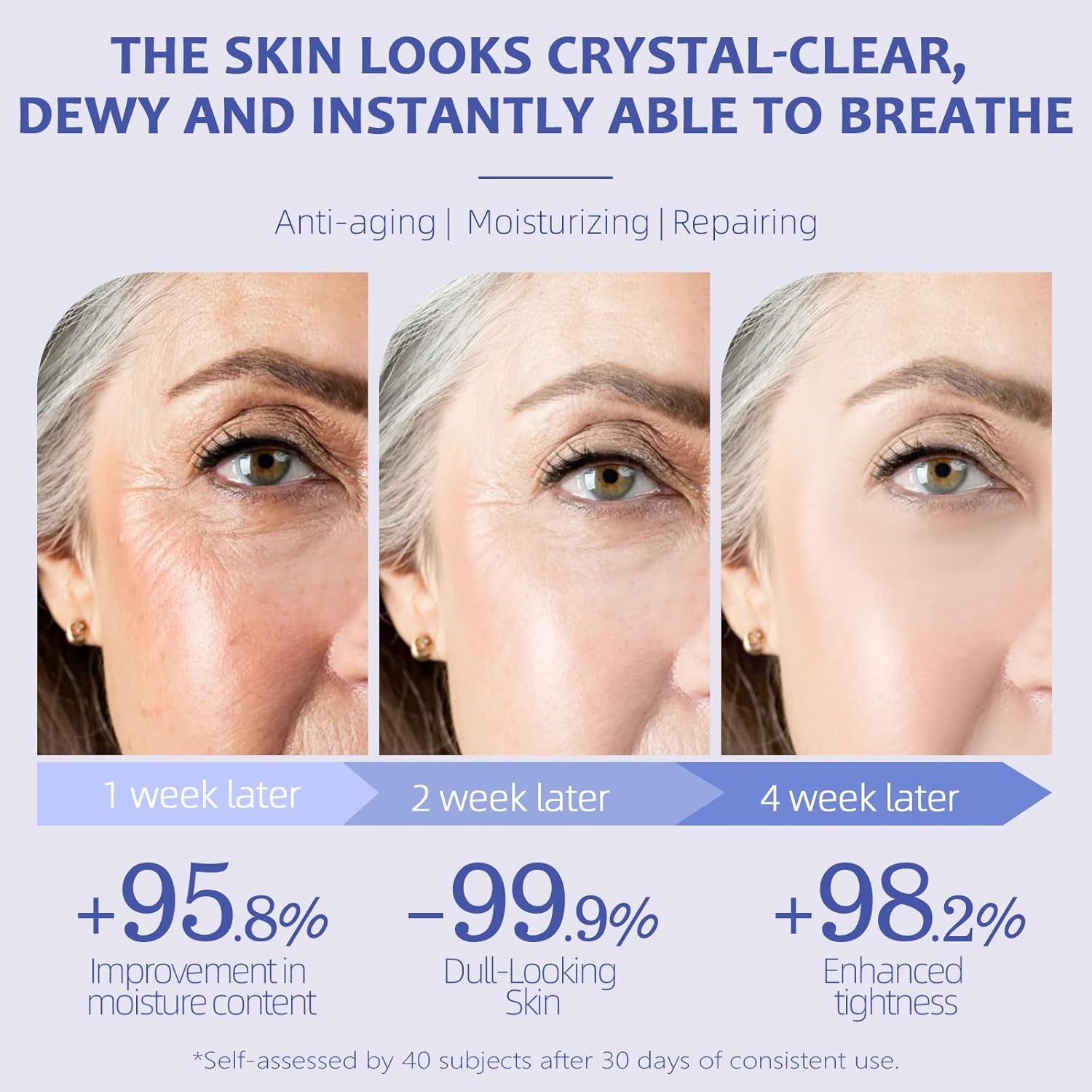 Dewy Skin Hydrating Face Cream with Hyaluronic Acid - Lightweight Moisturizer for Dry and Sensitive Skin - Ideal Makeup Primer for a Radiant Finish - 1.7 Oz