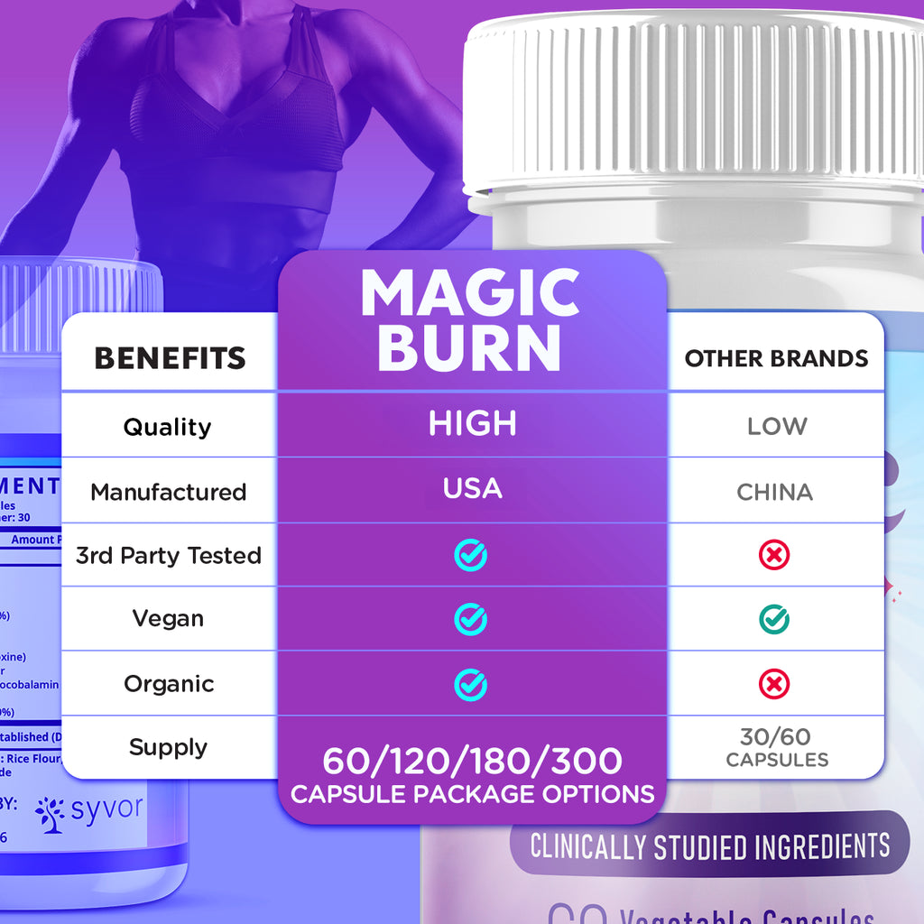 (1 Pack) Magic Burn Advanced Energy & Fitness Supplement Magicburn 60 Capsules