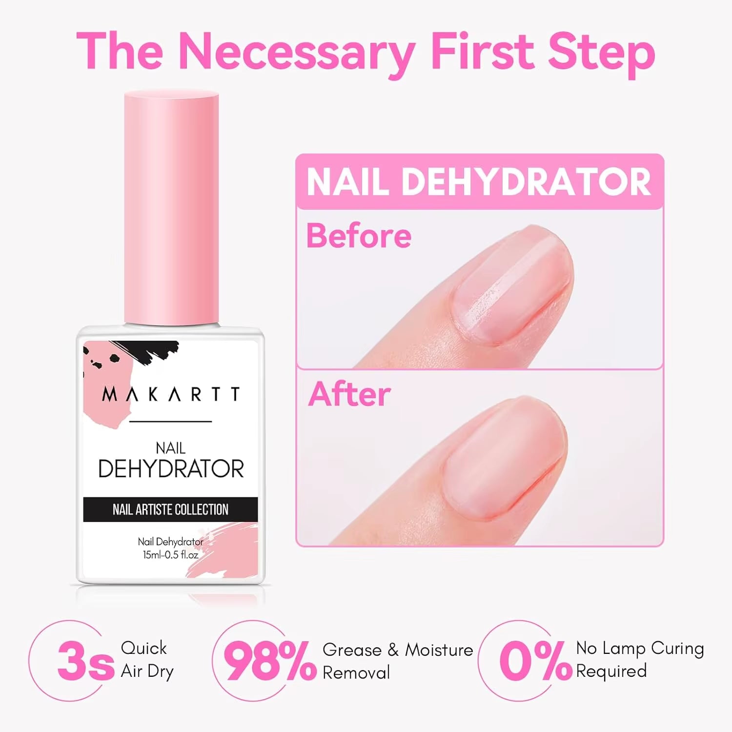 2-Pack Acid-Free Natural Nail Prep Dehydrator and Bond Primer by Makartt, 15ml Gel Nail Polish Supplies