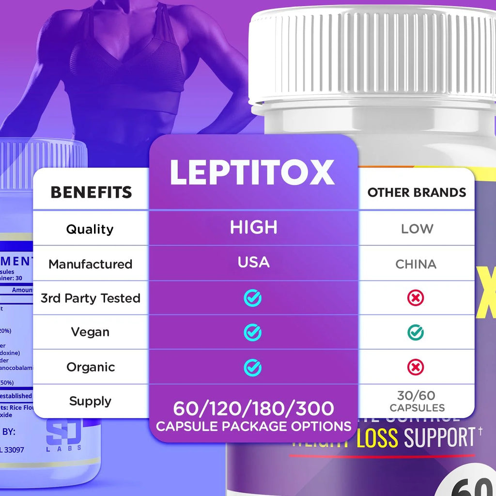 (2 Pack) Leptitox - Pills for Weight Loss - Energy Boosting Dietary Supplements for Weight Management and Metabolism - Advanced Ketogenic Ketones - 120 Capsules