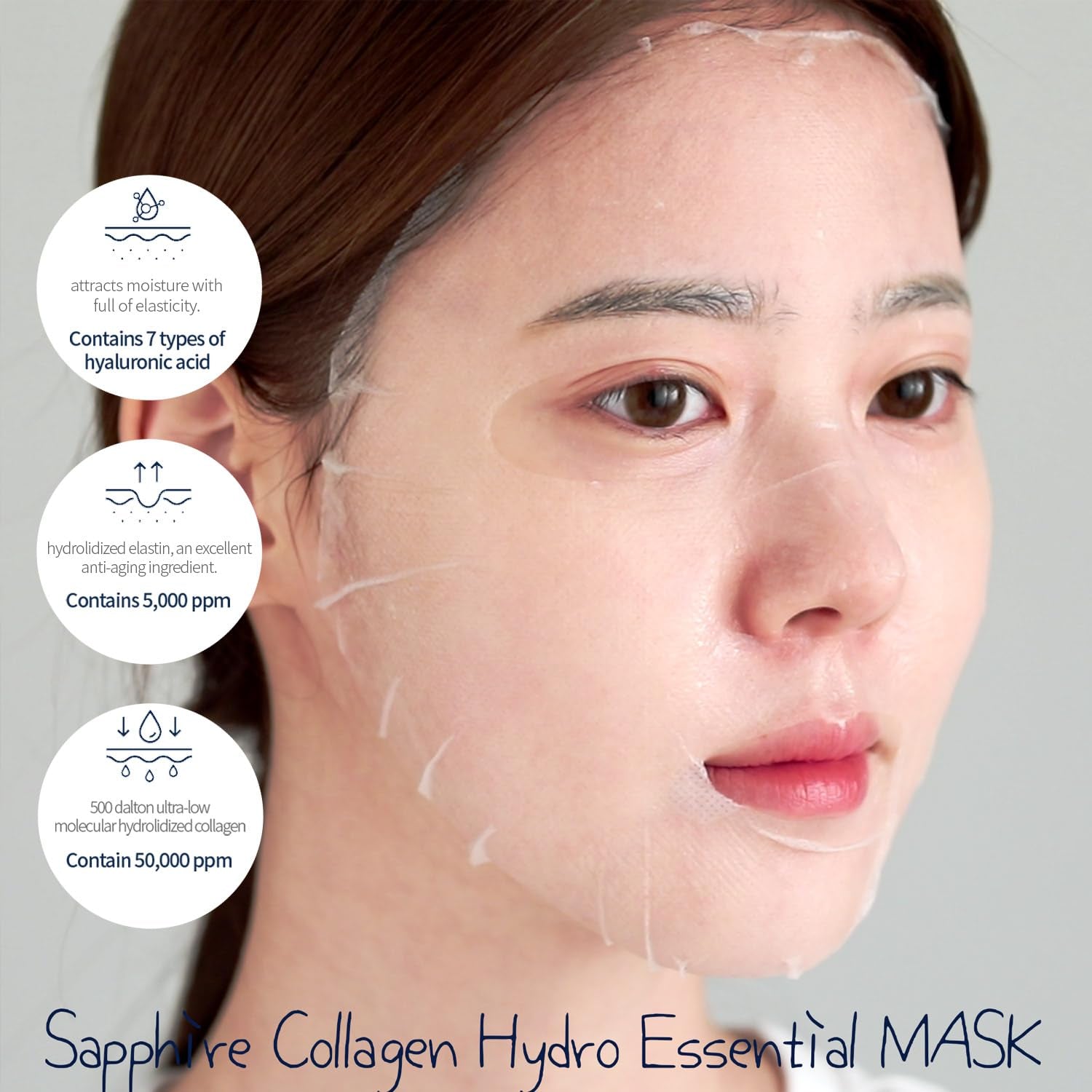Sapphire Collagen Hydro Essential Mask – 10-Count Moisturizing and Soothing Sheet Mask with Collagen and Ceramide, 1.01 Fl. Oz (30 mL) Each