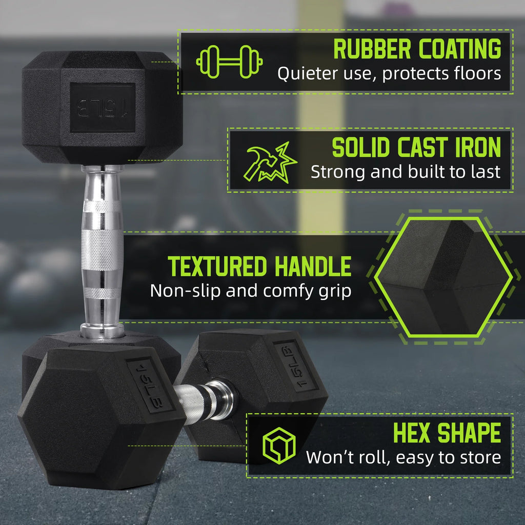 15 lb Hex Dumbbell with Black Rubber Coating