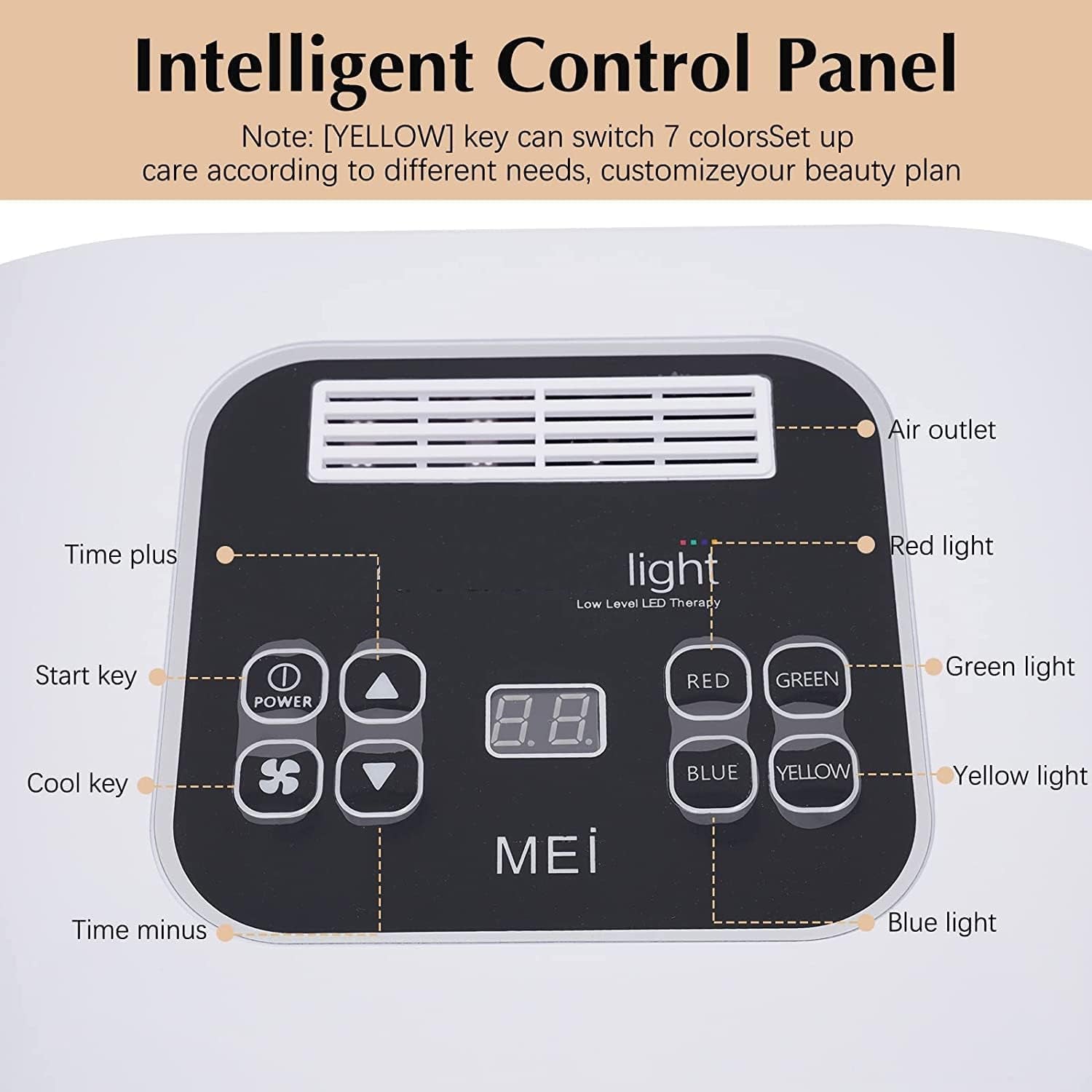 Infrared LED Facial Light Therapy Mask - Derma Plus Photonic Skin Care Device