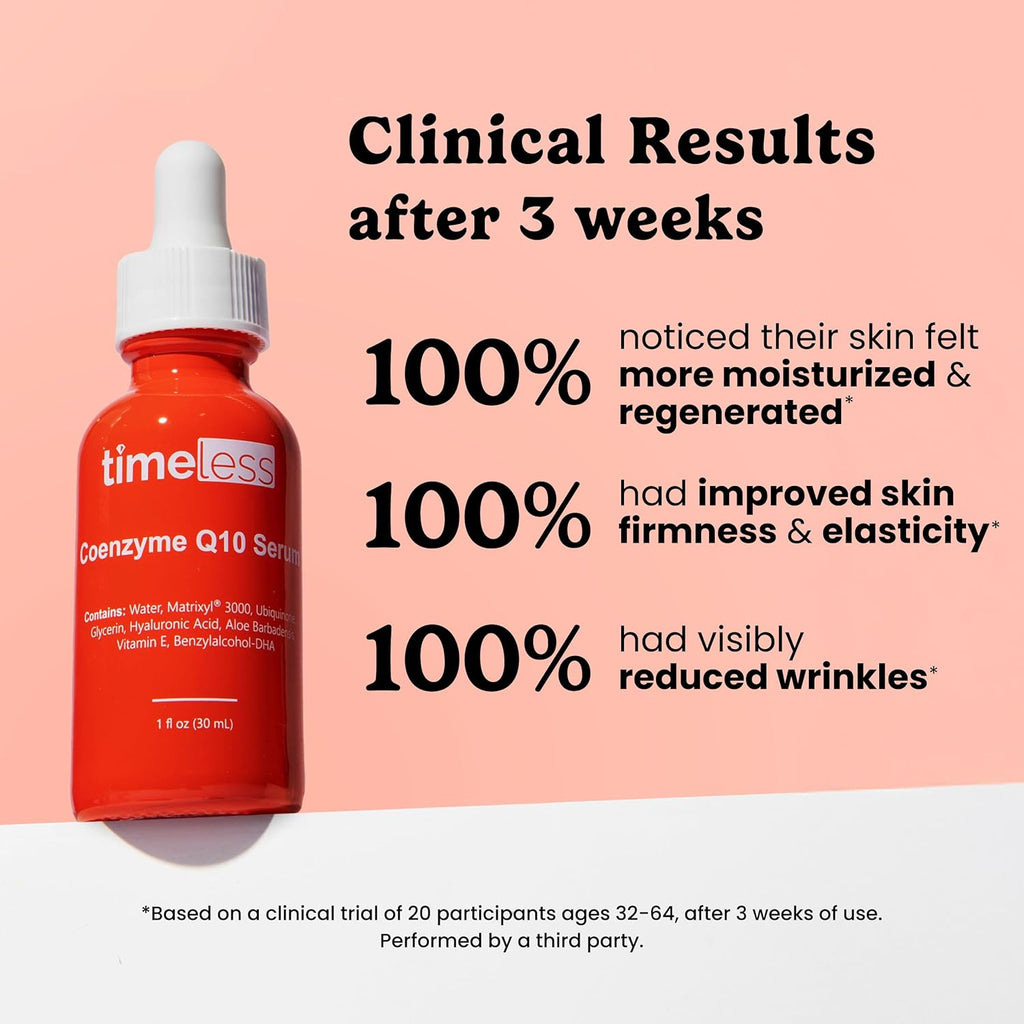 Coenzyme Q10 Skin Care Serum with Hyaluronic Acid - Fragrance-Free - 1 Oz