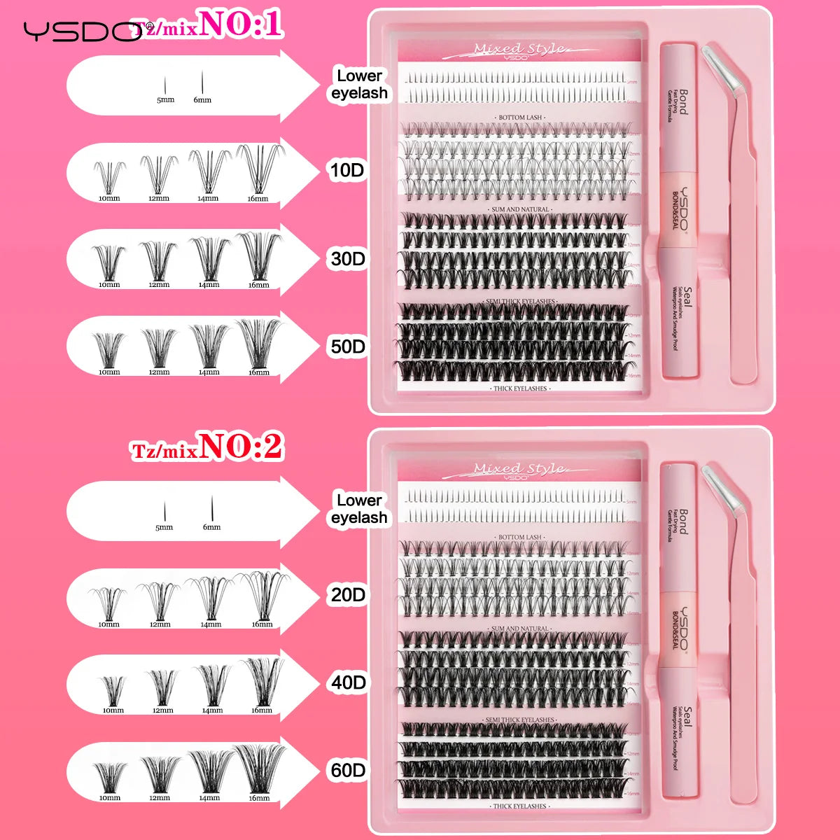 Lash Clusters Kit: Individual Lash Extension Bond and Seal Glue with Tweezers for DIY Multi-Type False Eyelashes Application