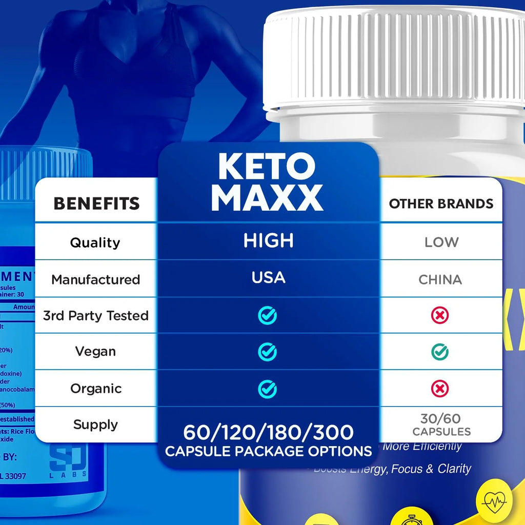 (3 Pack) Keto Maxx - Supplement for Weight Loss - Energy & Focus Boosting Dietary Supplements for Weight Management & Metabolism - Advanced Fat Burn Raspberry Ketones Pills - 180 Capsules