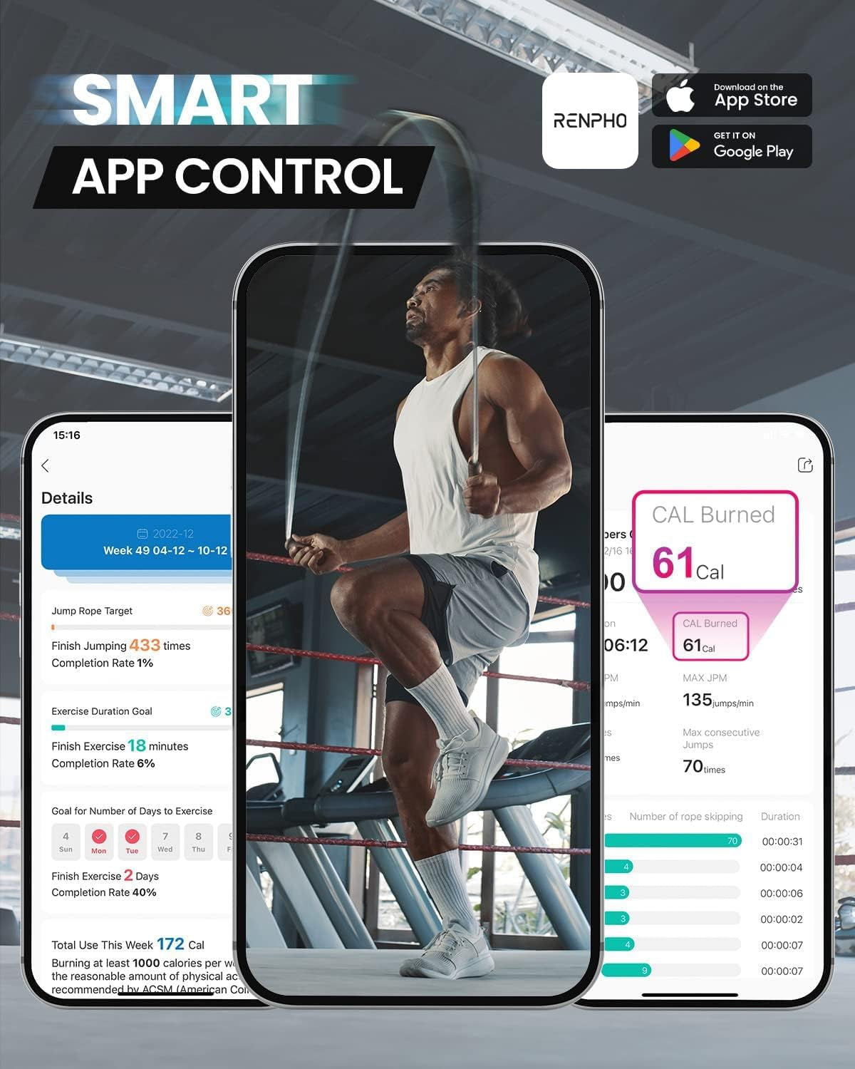Smart Jump Rope with App-Based Data Tracking and Analysis, Tangle-Free Design, Adjustable for All Users, Perfect for Crossfit, Gym, and MMA Training