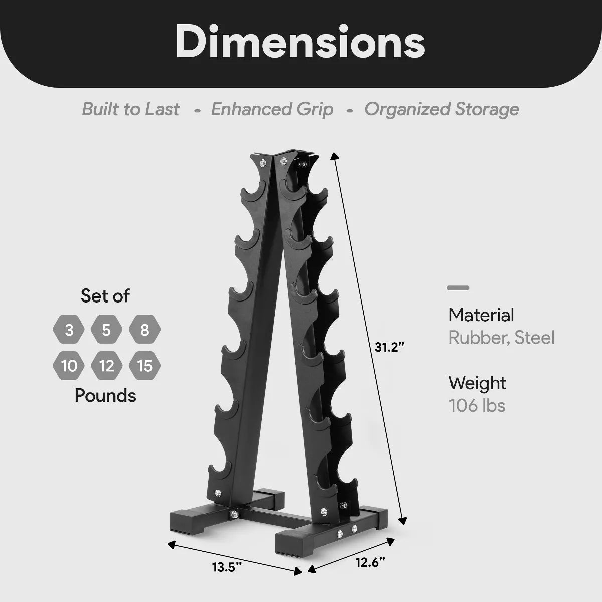 BalanceFrom 110-Pound Neoprene Coated Cast Iron Dumbbell Set with Stand, Includes 10 Pairs of Weights Ranging from 1 to 10 Pounds, Black
