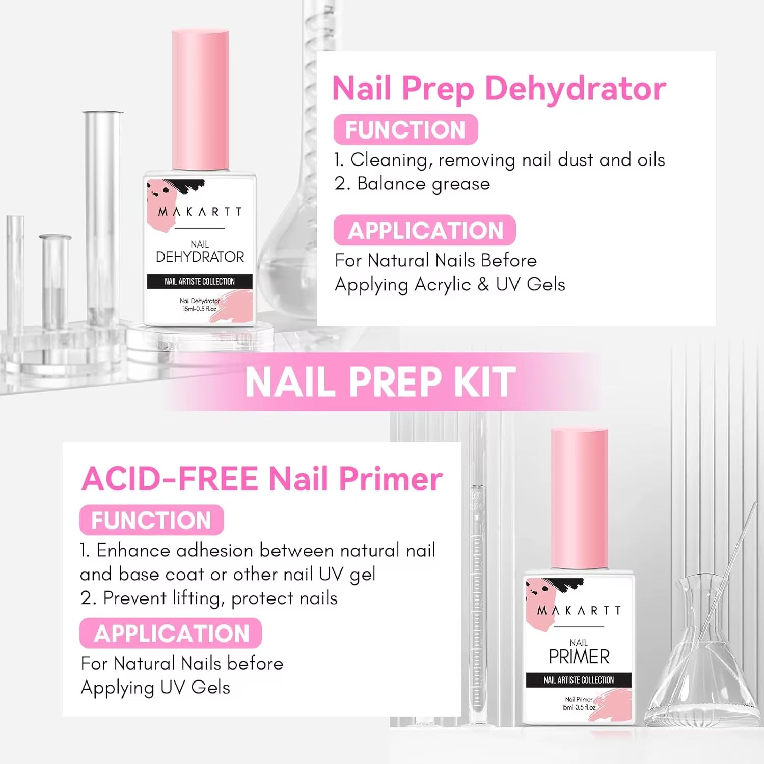 2-Pack Acid-Free Natural Nail Prep Dehydrator and Bond Primer by Makartt, 15ml Gel Nail Polish Supplies