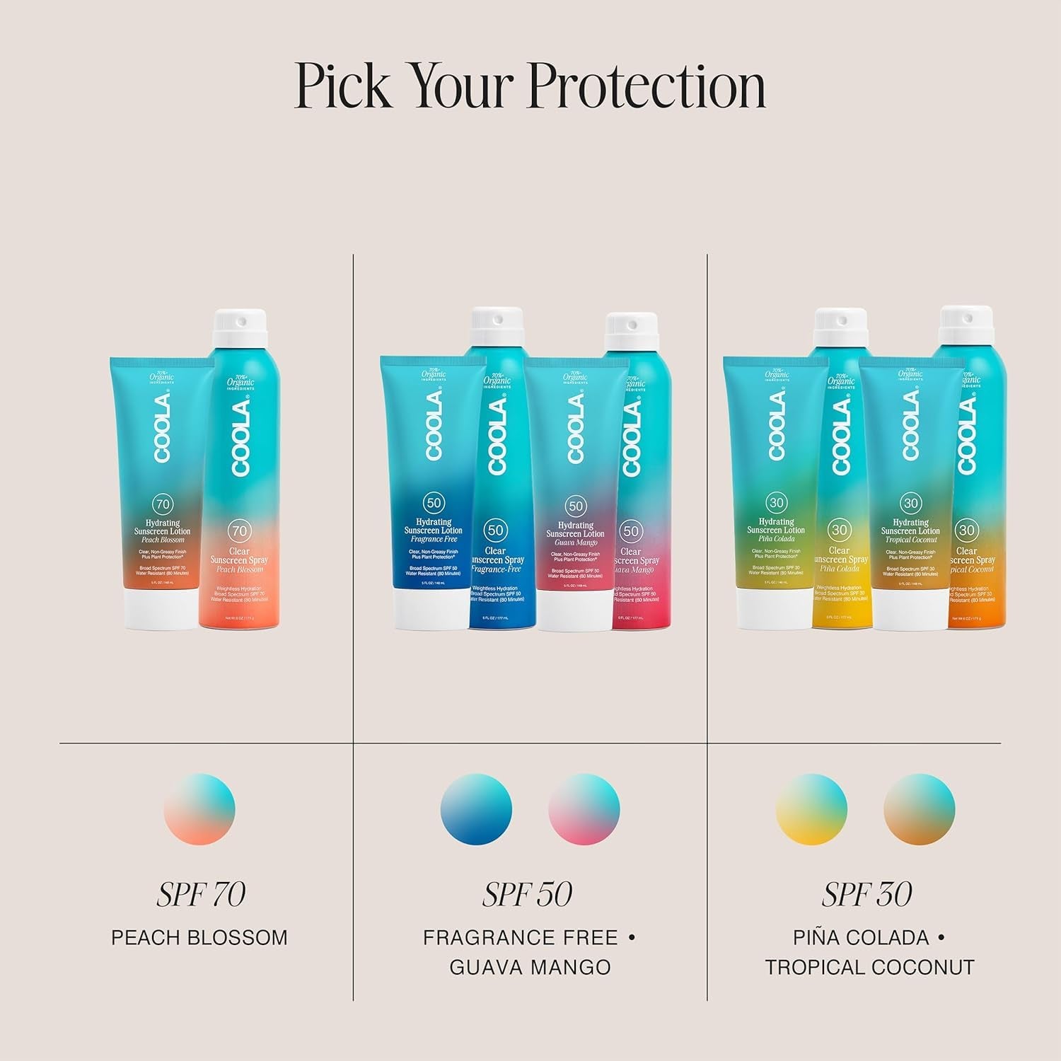Organic Sunscreen SPF 50 Body Lotion - Dermatologist Tested Daily Protection, Vegan and Gluten Free, Guava Mango, 5 Fl Oz