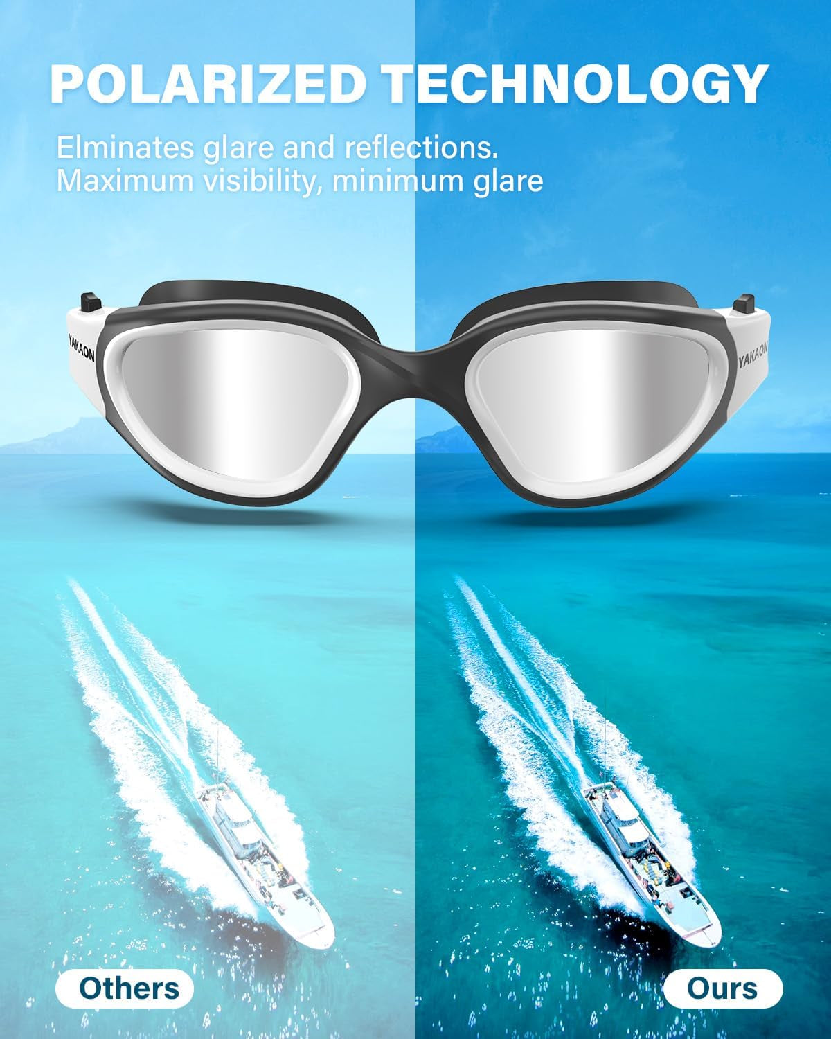 Premium Adult Swimming Goggles with UV Protection, Anti-Glare, Anti-Fog, Anti-Leak Design, and Silicone Strap - Clear/Polarized Lenses