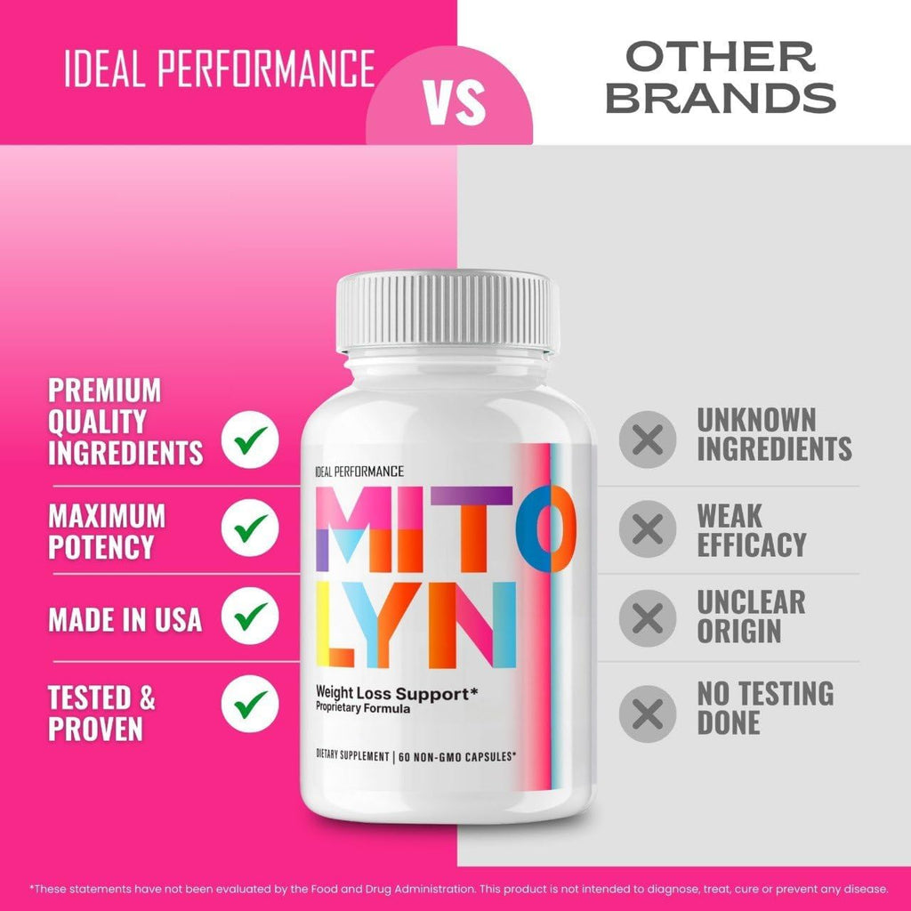 Mitolyn Weight Loss Pills, Mitolyn Reviews Advanced Formula - Mitolyn Capsules Dietary Supplement for Maximum Strength, All Natural Keto Pills, Mitolyn Capsules, Mito Lyn Pills Reviews (5 Pack)