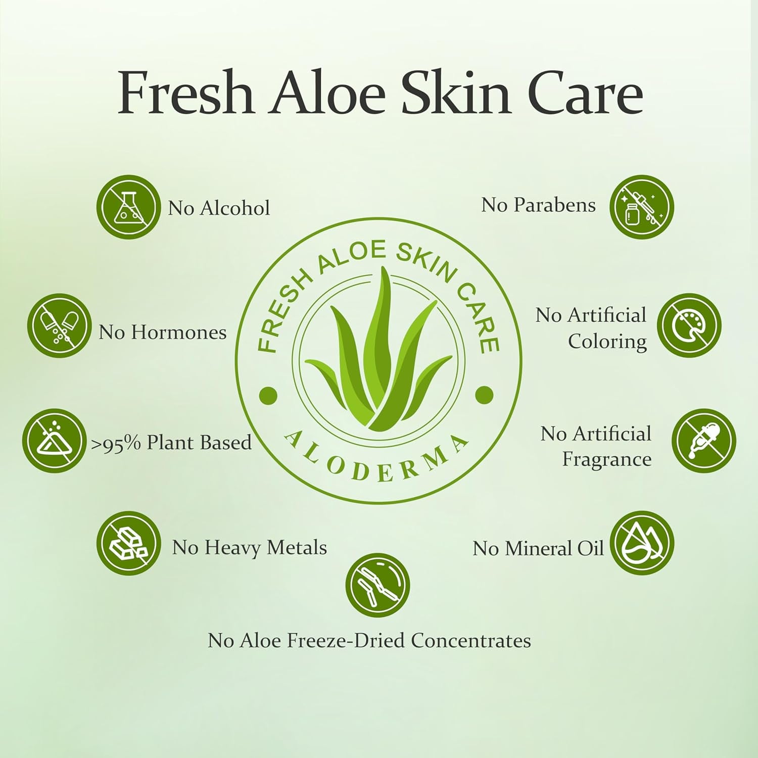 Aloe Vera Gel - 96% Pure Organic Formula, Harvested Within 12 Hours for Skin, Scalp, and Hair Hydration, Soothing Moisturizer, 7.05 Oz