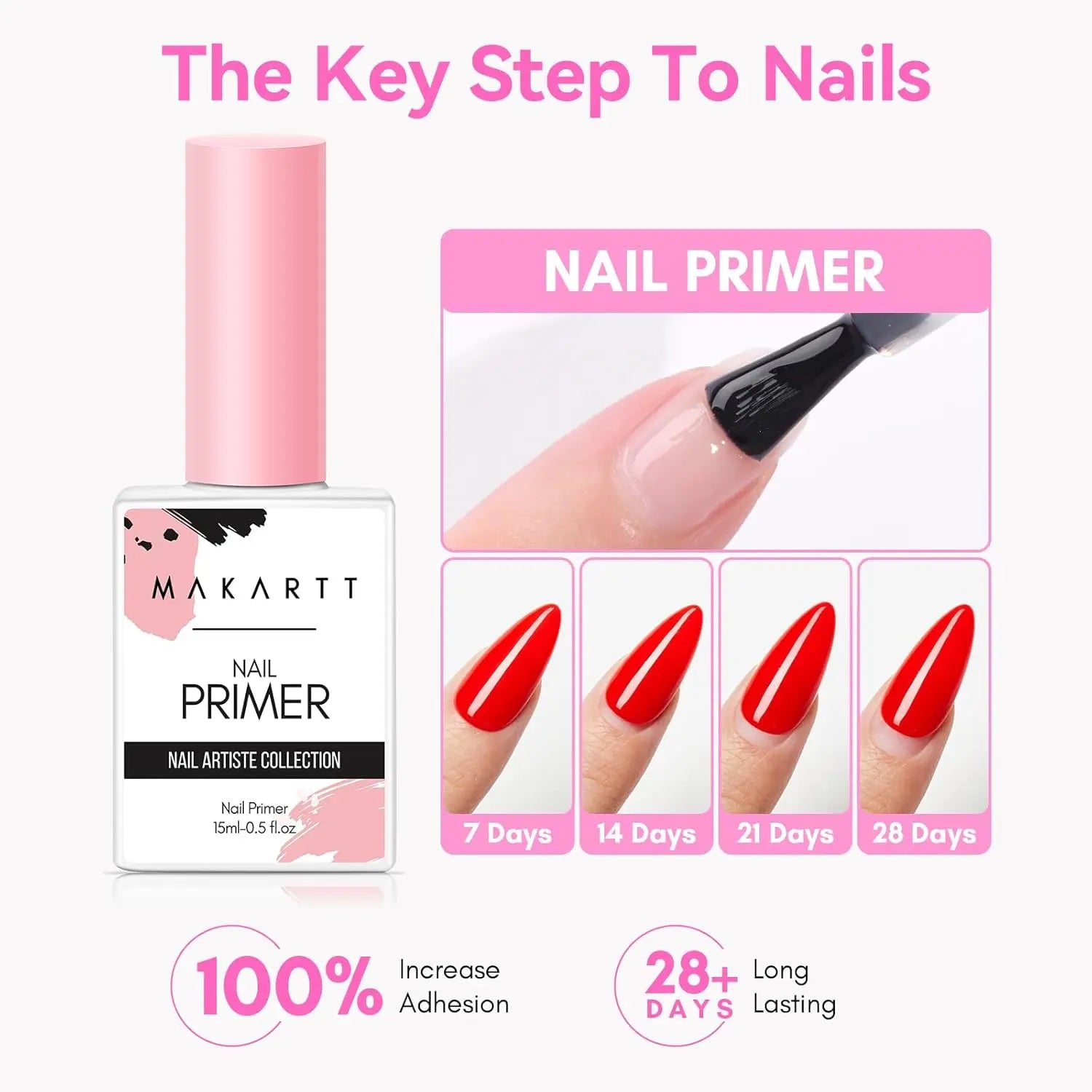 2-Pack Acid-Free Natural Nail Prep Dehydrator and Bond Primer by Makartt, 15ml Gel Nail Polish Supplies