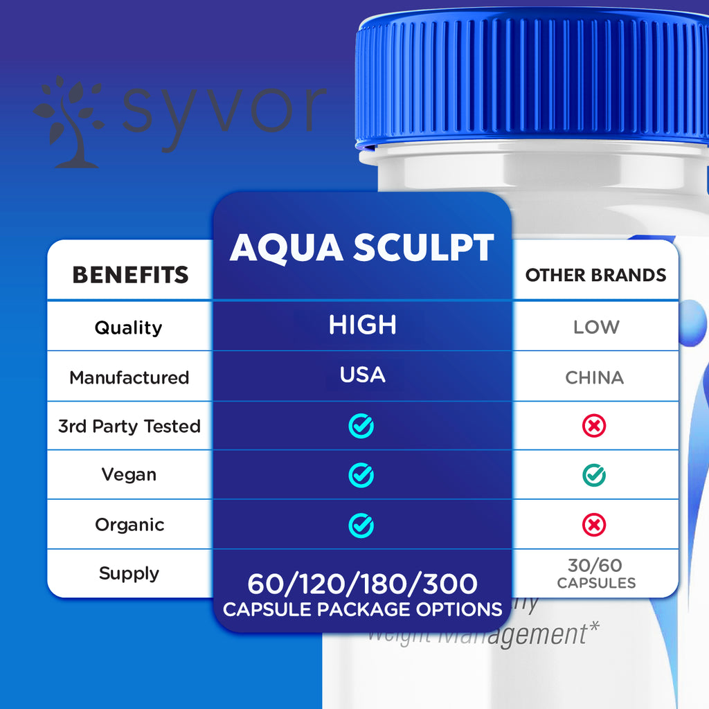 Aqua Sculpt Advanced Weight Loss Support Aquasculpt Maximum Strength 300 Pills