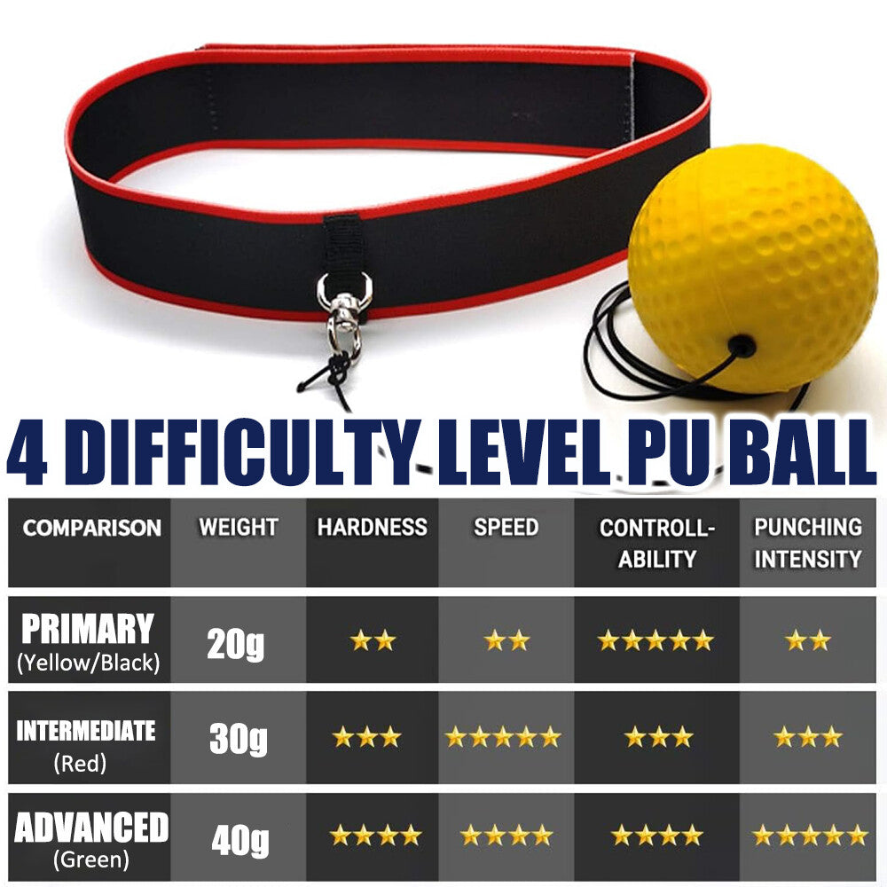 Boxing Reflex Ball Headband Set for Speed Training for Adults and Children