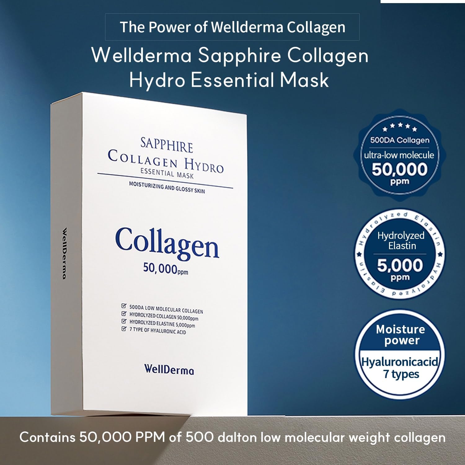 Sapphire Collagen Hydro Essential Mask – 10-Count Moisturizing and Soothing Sheet Mask with Collagen and Ceramide, 1.01 Fl. Oz (30 mL) Each
