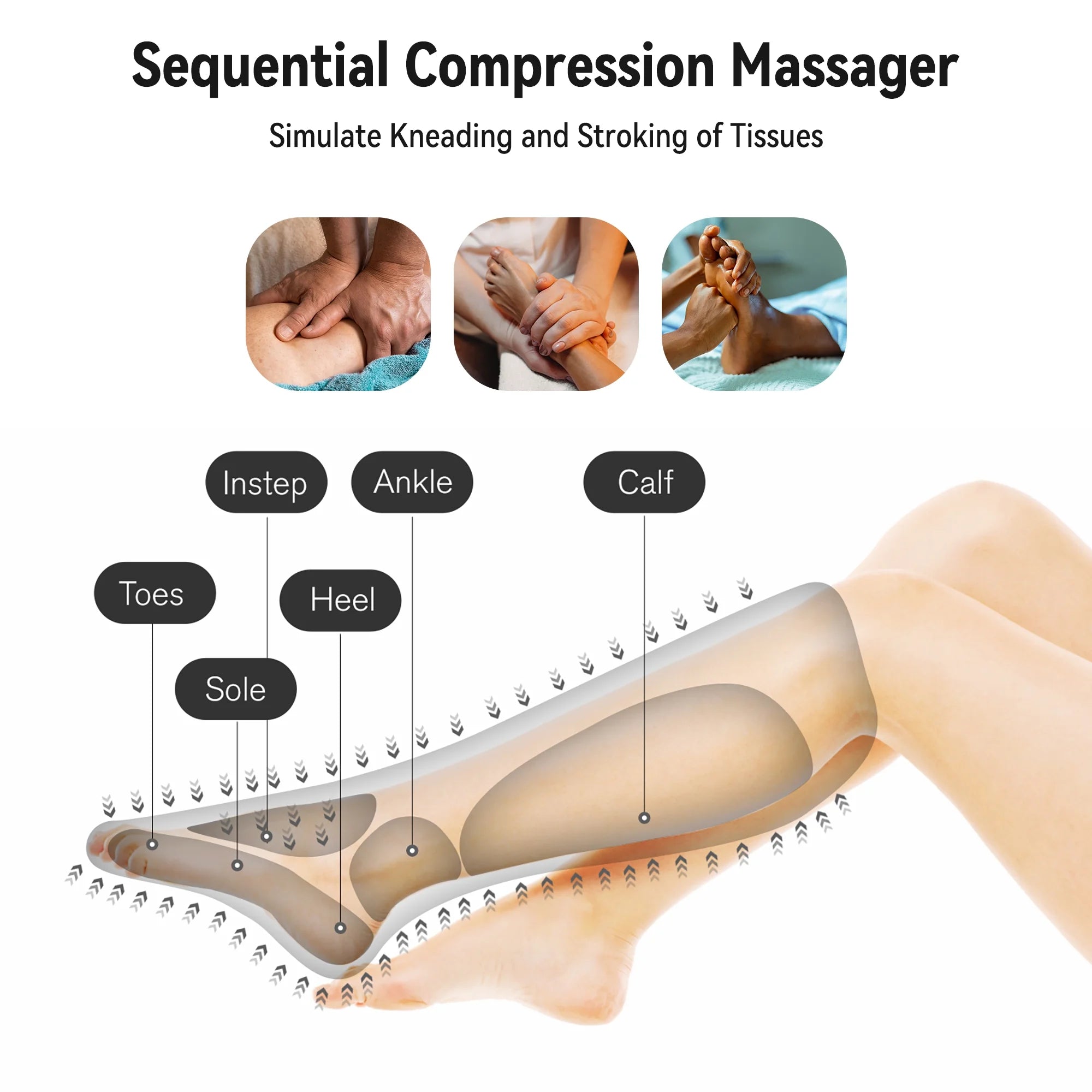 Leg Massager for Circulation, Leg and Foot Compression Massager with 3 Intensities 2 Modes 2 Extensions FSA/HSA Eligible