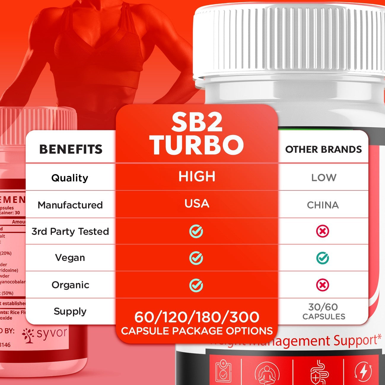 (5 Pack) SB2 Turbo Pills Advanced Energy & Fitness Supplement Sb2Turbo 300 Caps