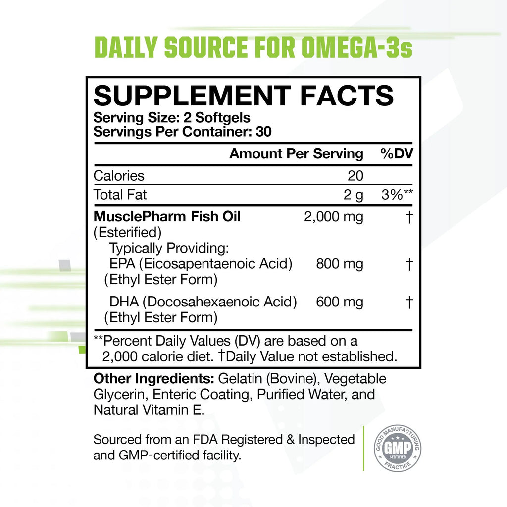 Essentials® Fish Oil 1,000 mg, 60 Softgels