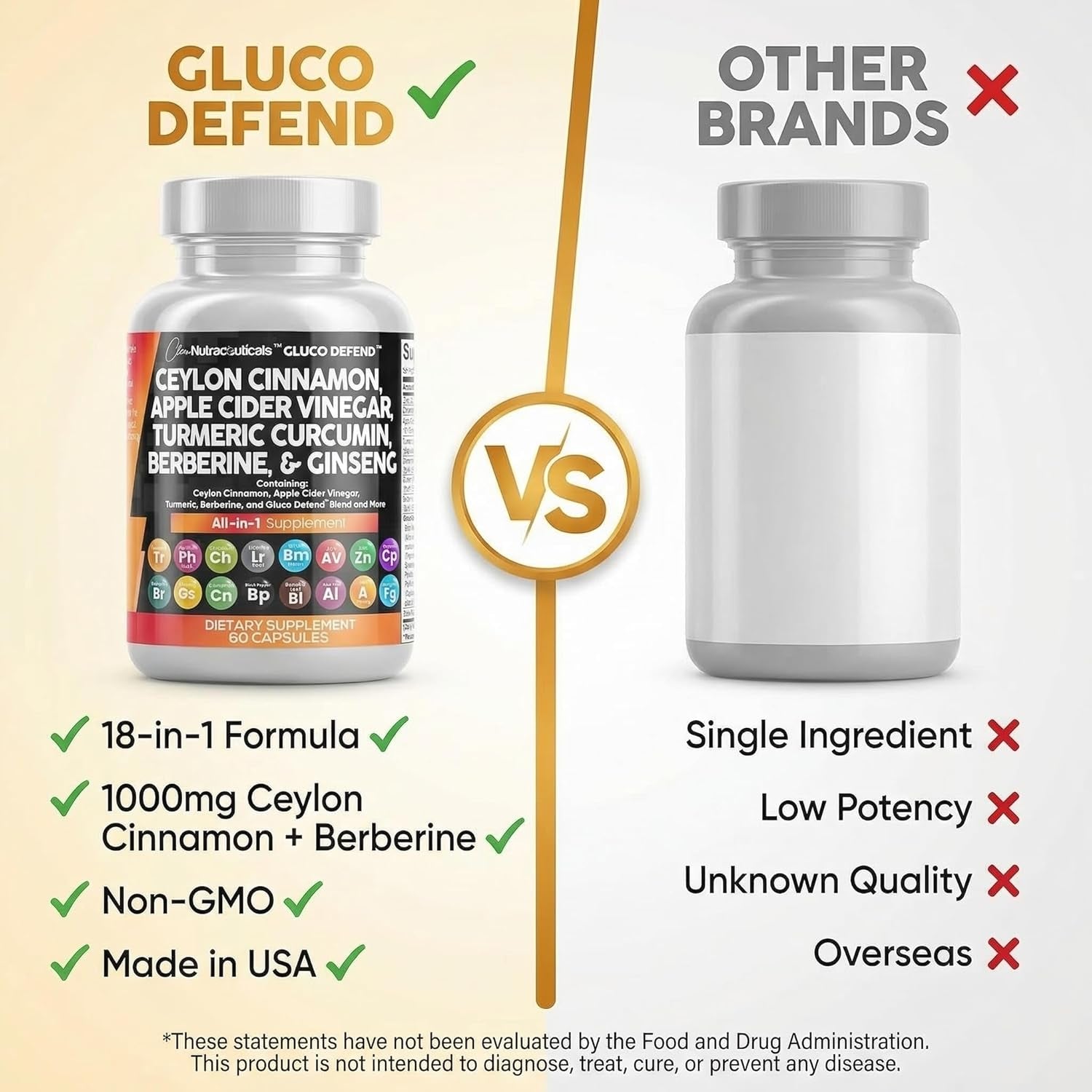 Ceylon Cinnamon Capsules + Berberine Turmeric Apple Cider Vinegar Ginseng Bitter Melon Gymnema Milk Thistle Fenugreek Supplement Pills Powder for Men & Women