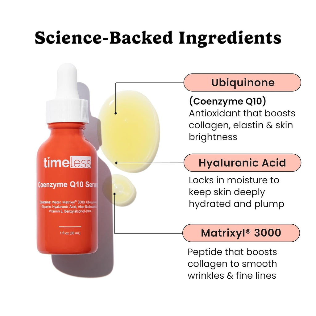 Coenzyme Q10 Skin Care Serum with Hyaluronic Acid - Fragrance-Free - 1 Oz
