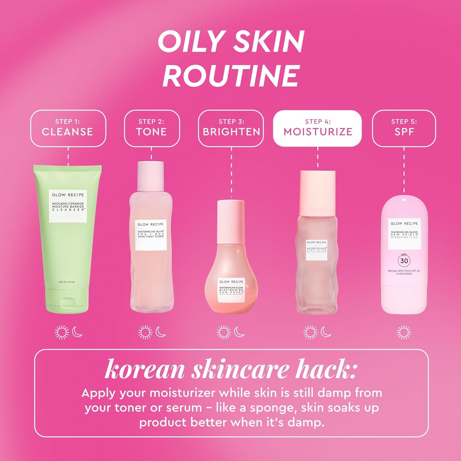 Pink Juice Water Gel Moisturizer - Korean Oil-Free Hydrating Hyaluronic Acid Formula for Oily Skin, Non-Comedogenic, Long-Lasting (50ml)