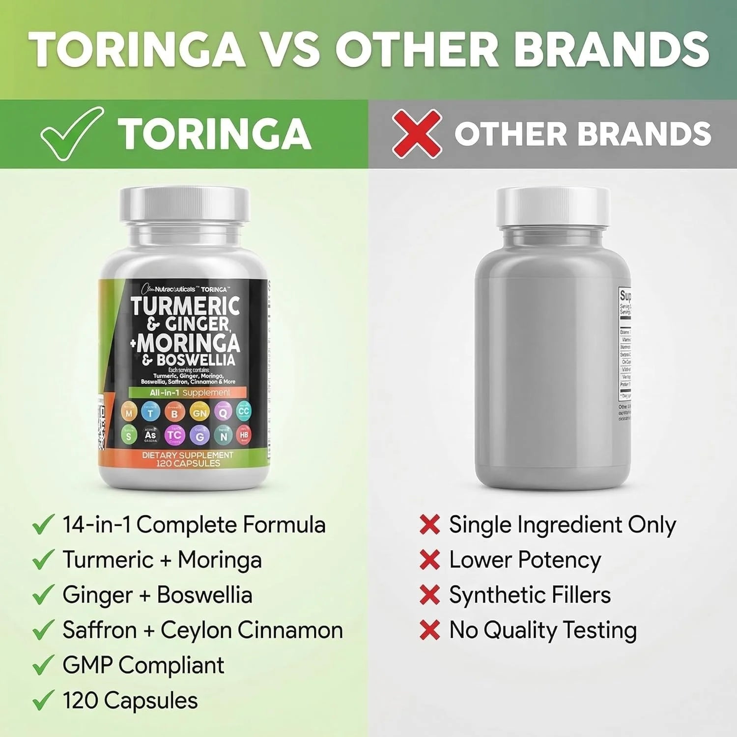 Turmeric and Moringa Supplement with Ginger, Boswellia, and Saffron - Comprehensive Formula for Men and Women Featuring Ceylon Cinnamon, Tart Cherry, Quercetin, Garlic, Nettle, and Holy Basil - 1 Pack