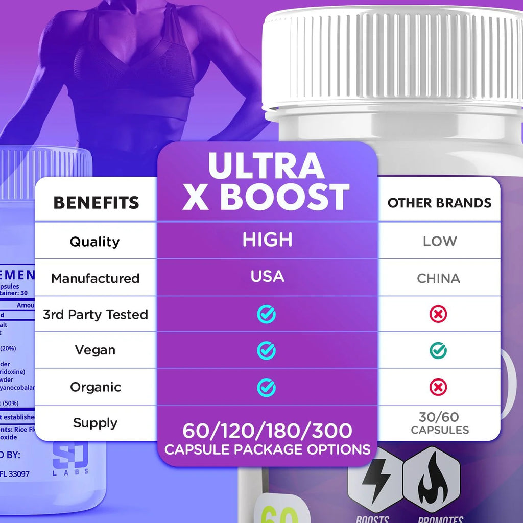 (1 Pack) Ultra X Boost Keto Diet Pills - Utilize Fat for Energy with Ketosis - Boost Energy & Focus, Manage Cravings, Support Metabolism - Supplement for Women and Men - 60 Capsules