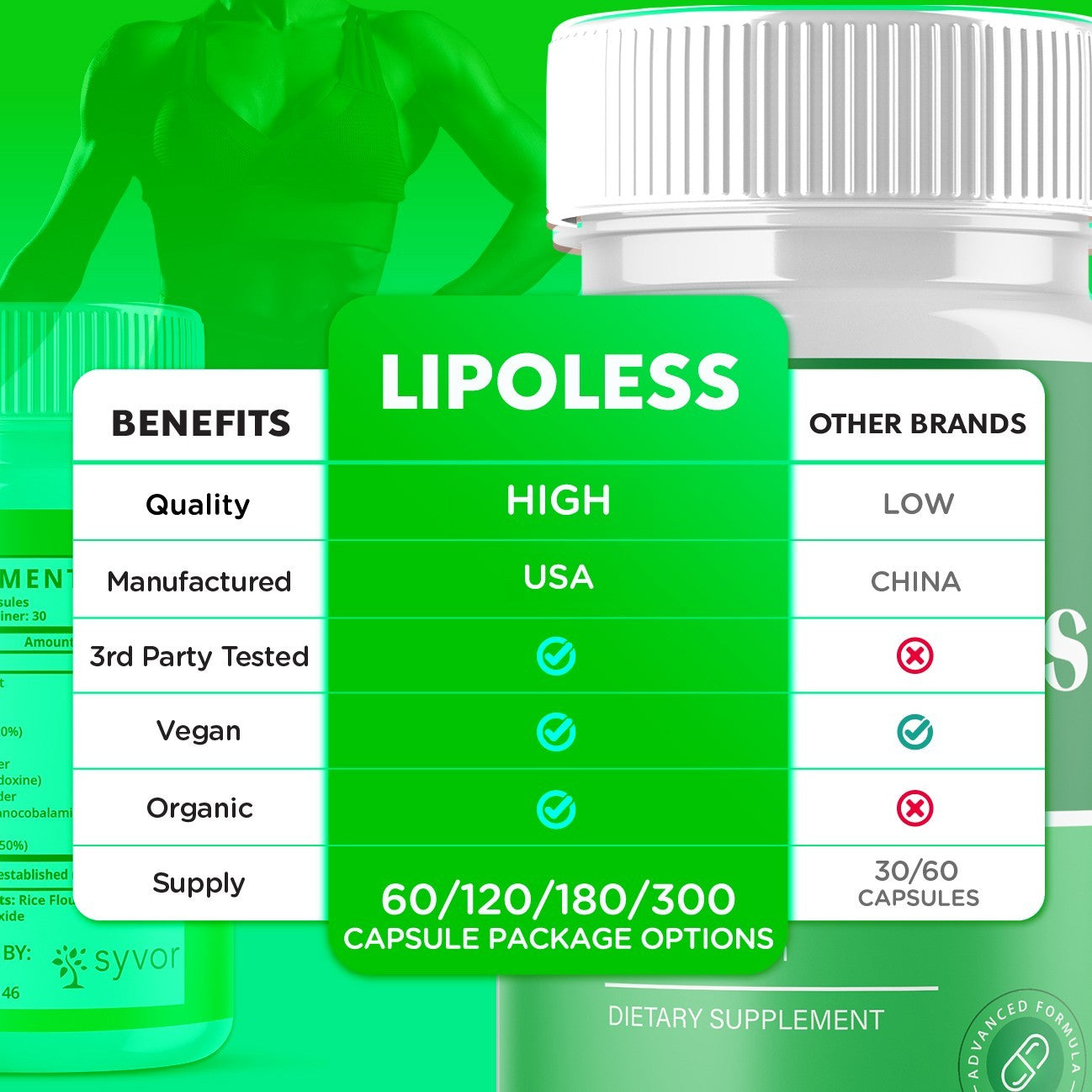 (1 Pack) Lipo Less Advanced Energy & Fitness Supplement Lipoless 60 Capsules