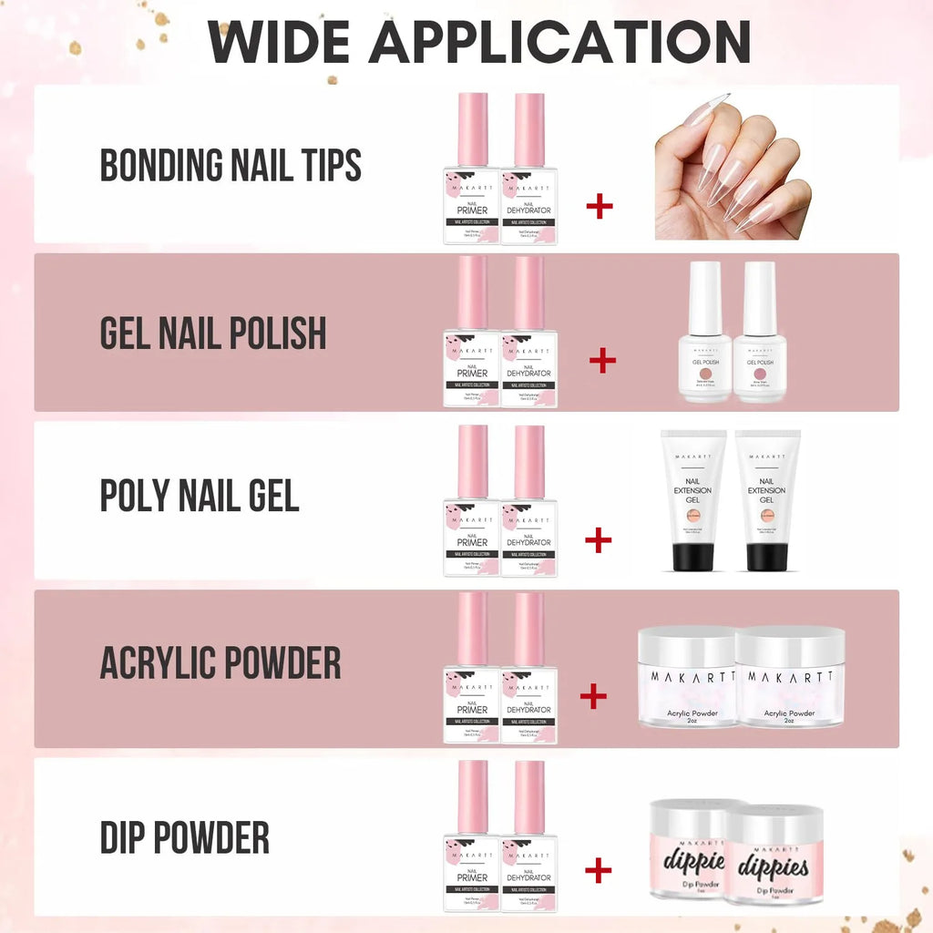 2-Pack Acid-Free Natural Nail Prep Dehydrator and Bond Primer by Makartt, 15ml Gel Nail Polish Supplies