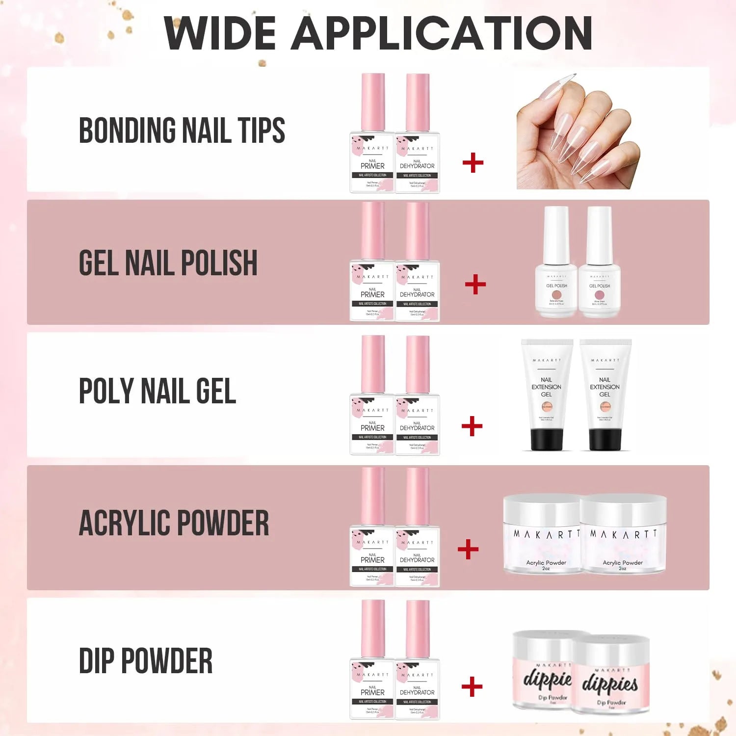 2-Pack Acid-Free Natural Nail Prep Dehydrator and Bond Primer by Makartt, 15ml Gel Nail Polish Supplies