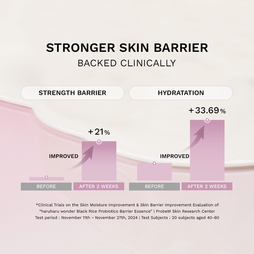 Wonder Black Rice Probiotics Barrier Essence, 4.05 Fl. Oz - Enhances Skin Barrier, Provides Deep Moisture, Promotes Radiant Skin, Non-Comedogenic, Vegan Korean Skincare