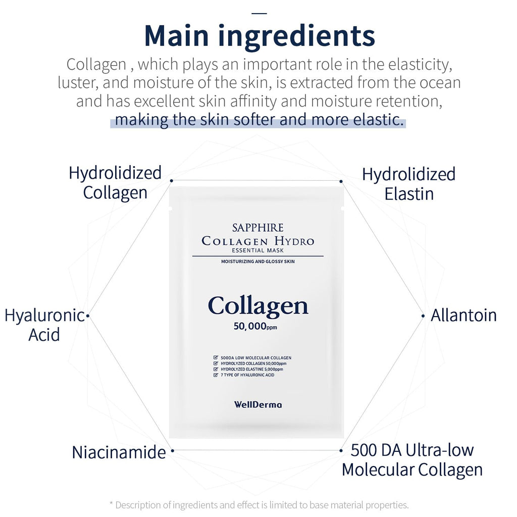 Sapphire Collagen Hydro Essential Mask – 10-Count Moisturizing and Soothing Sheet Mask with Collagen and Ceramide, 1.01 Fl. Oz (30 mL) Each