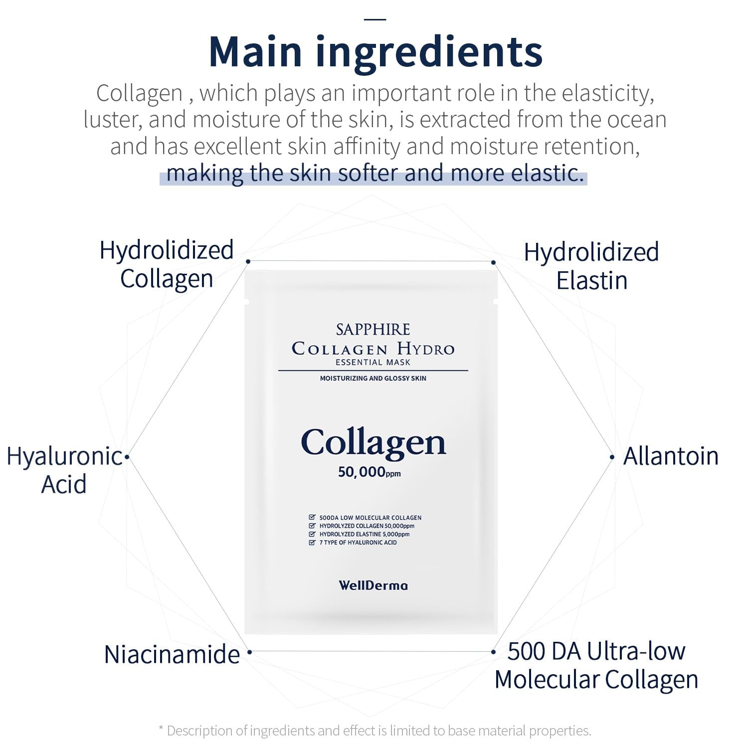 Sapphire Collagen Hydro Essential Mask – 10-Count Moisturizing and Soothing Sheet Mask with Collagen and Ceramide, 1.01 Fl. Oz (30 mL) Each