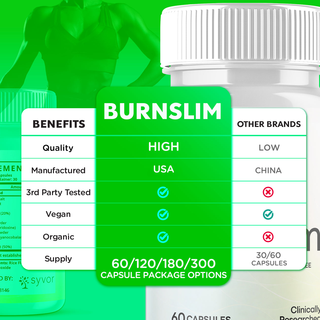 (2 Pack) Burnslim Advanced Energy & Fitness Supplement Burn Slim 120 Capsules