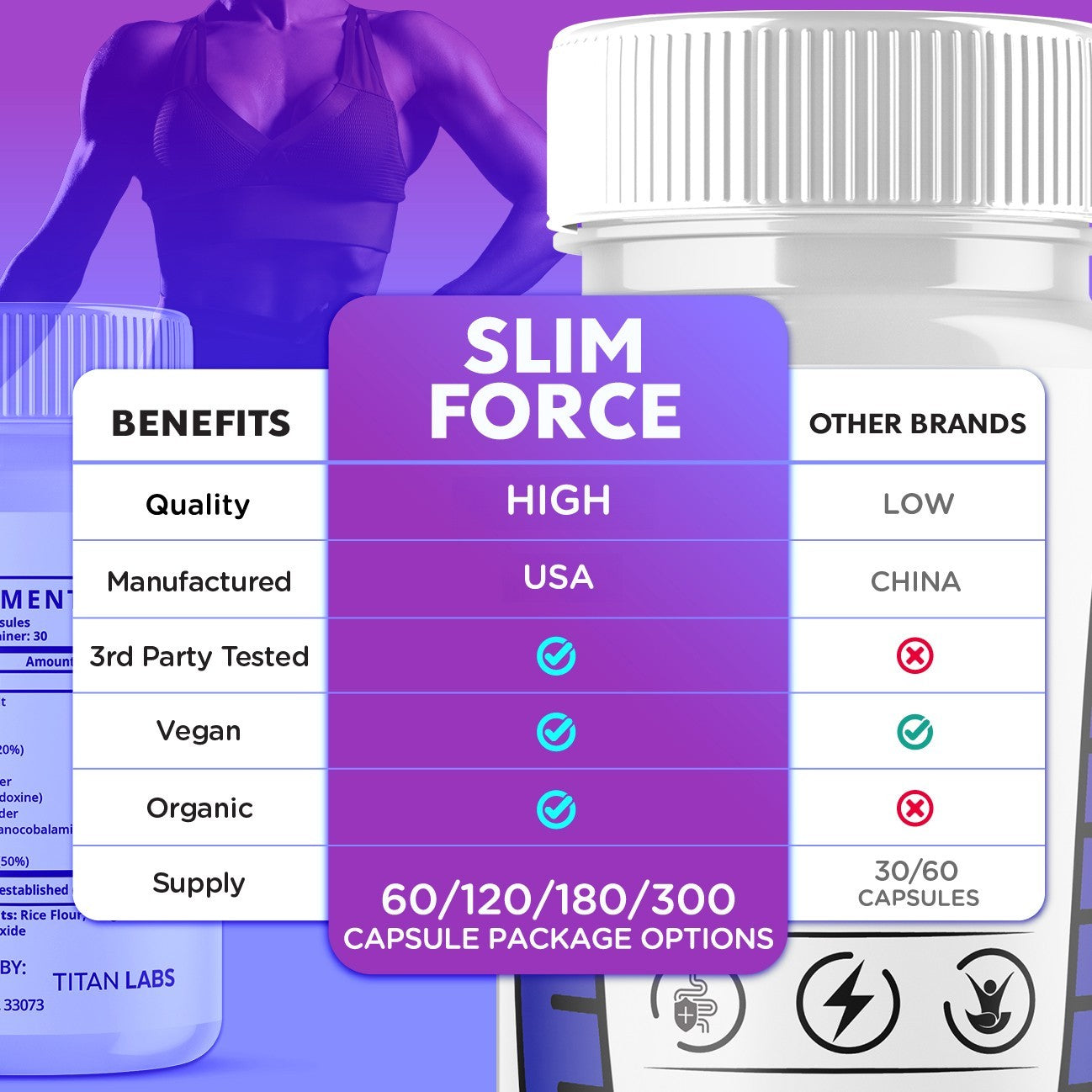 (3 Pack) Slim Force Advanced Energy and Fitness Supplement Slimforce 180 Capsule