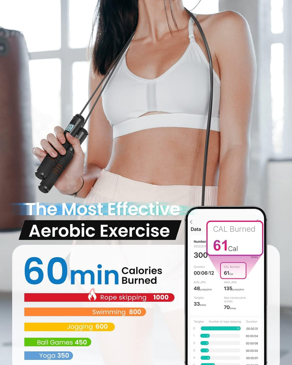 Smart Jump Rope with App-Based Data Tracking and Analysis, Tangle-Free Design, Adjustable for All Users, Perfect for Crossfit, Gym, and MMA Training